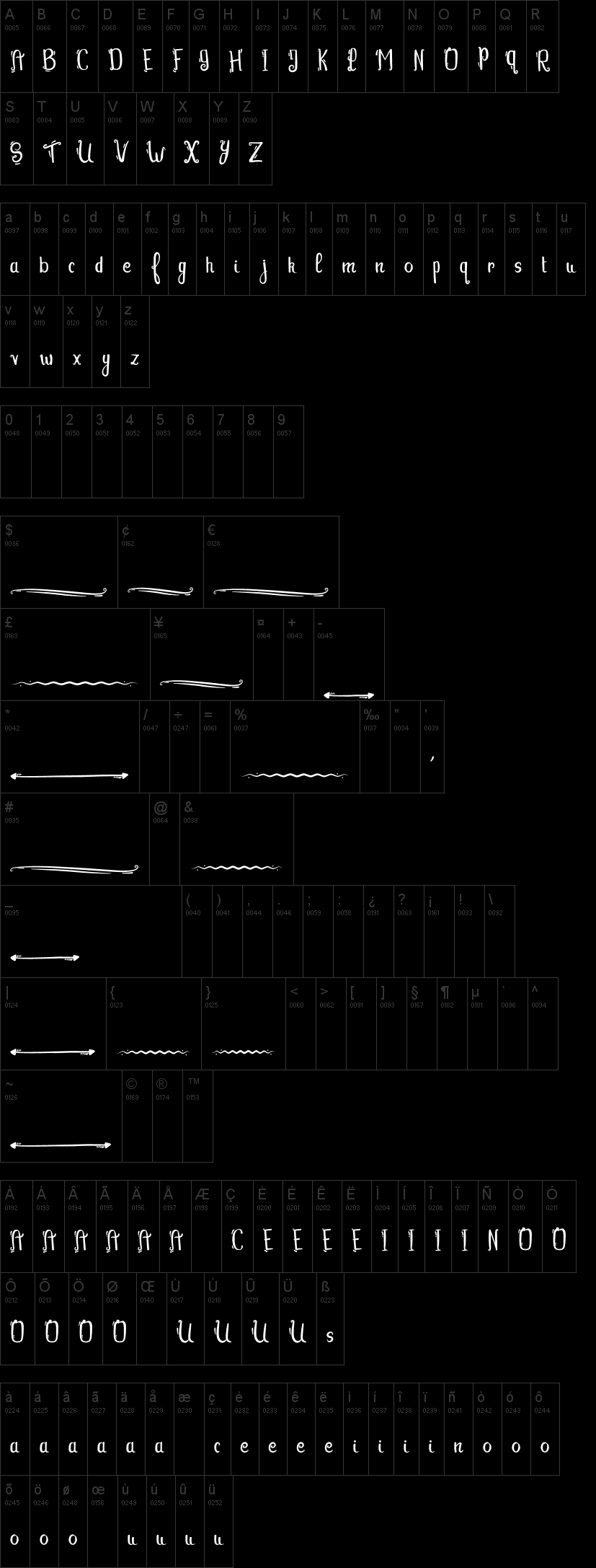 character-map-tequila-sunset-svnprod-graphiste-dijon